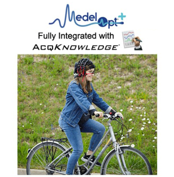 MEDELOPT®